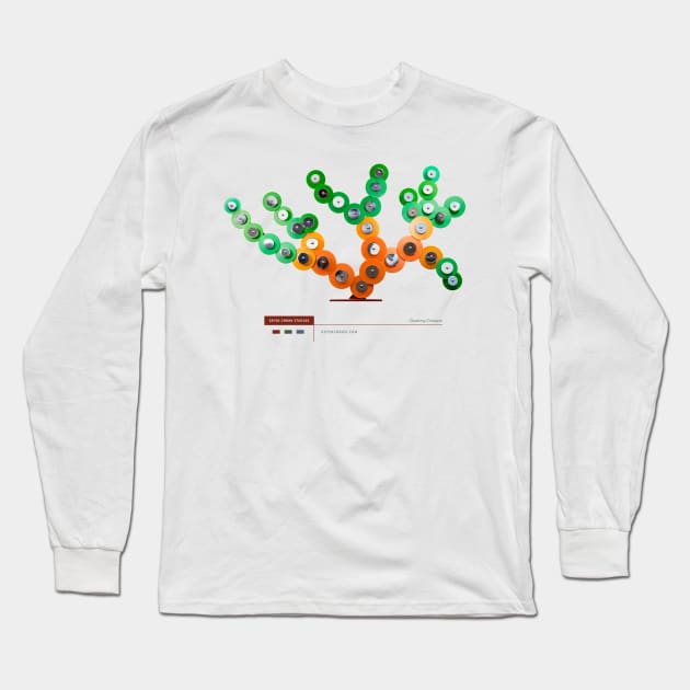 Quaking Creeper Long Sleeve T-Shirt by Kevin Caron Studios, L.L.C.